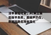 开云体育下载-关于法甲赛程吃紧，AC米兰赛后扳平良机，质疑声仍在，数据趋势出现新变化的信息