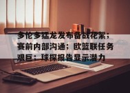 开云体育app-多伦多猛龙发布备战花絮；赛前内部沟通；欧篮联任务艰巨；球探报告显示潜力的简单介绍