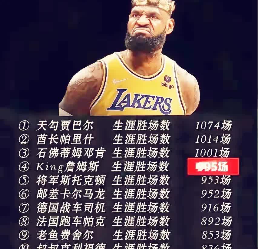 詹姆斯在拜仁比赛中表现优异，比赛规则变更引发热议！赛场气氛高涨的简单介绍