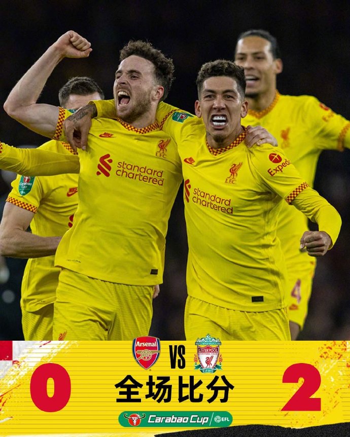 利物浦内部会议纪要流出：赛后止住颓势，国王杯使命明确，训练强度明显提升的简单介绍